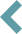 Blog pagination prev